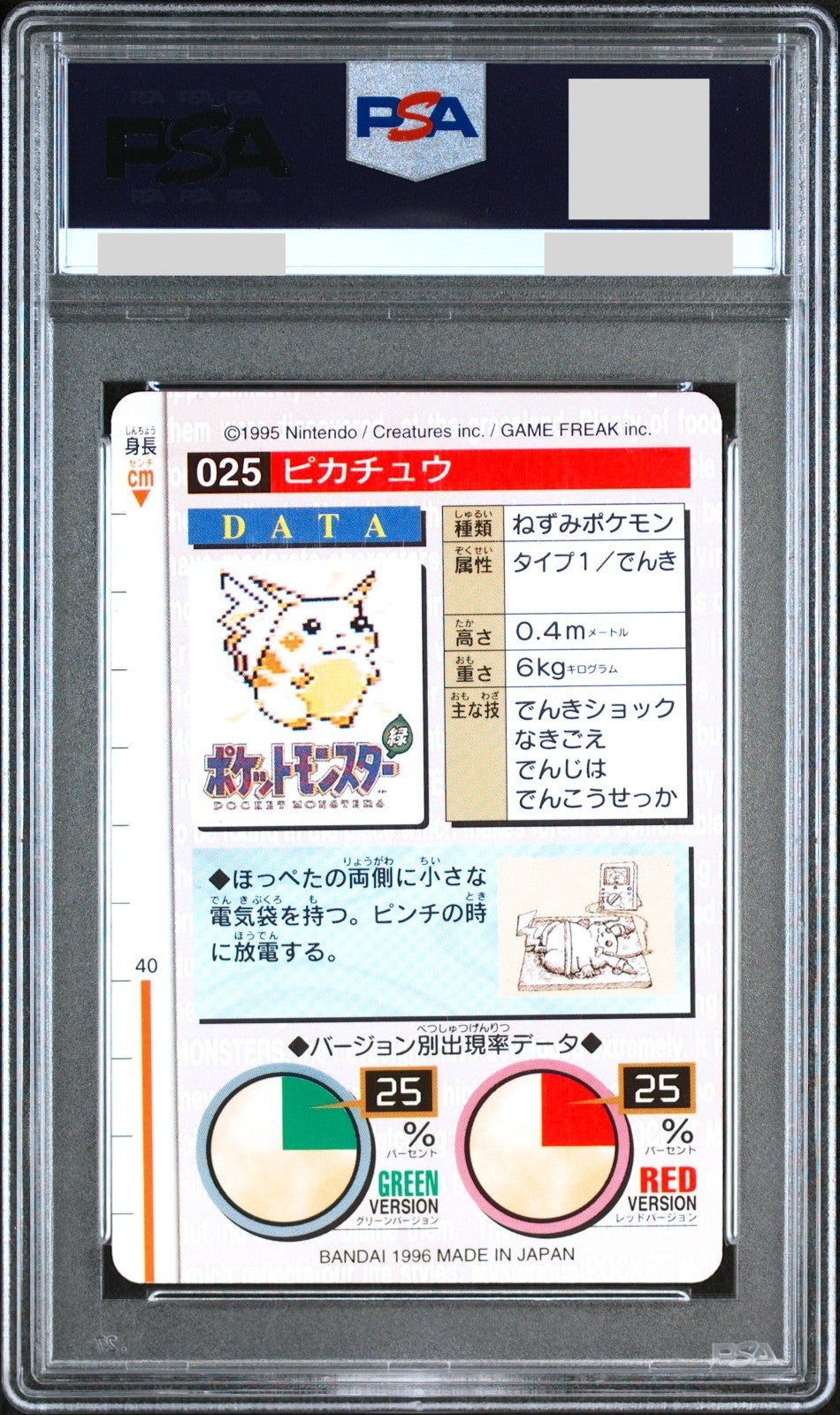 PSA 7 Pikachu Carddass Vending 025 Red Bandai Japanese Pokemon 19961